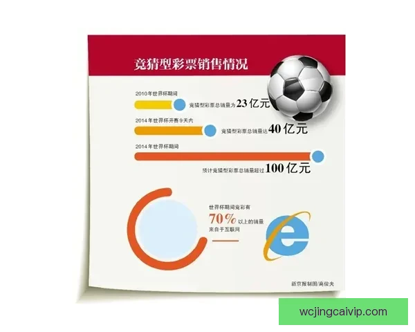 全面解析足球竞猜平台：如何选择安全可靠的投注渠道及策略技巧