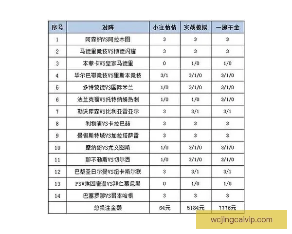 权威体育竞猜平台推荐全新玩法解析与投注技巧指南