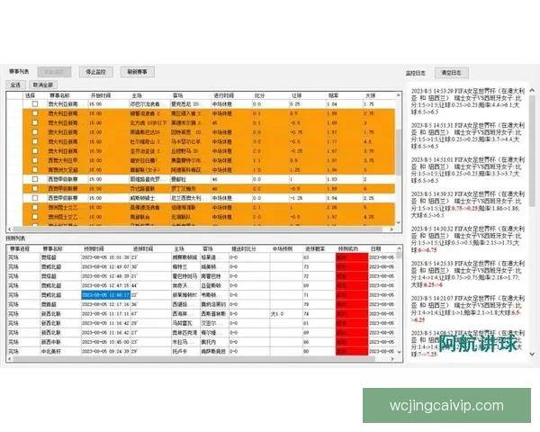权威足球竞猜官网推荐实时赔率分析与投注技巧指南