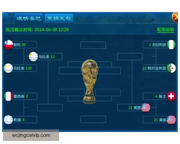 世界杯竞猜APP下载安装指南 轻松预测赢大奖 极速下载畅玩竞猜乐趣