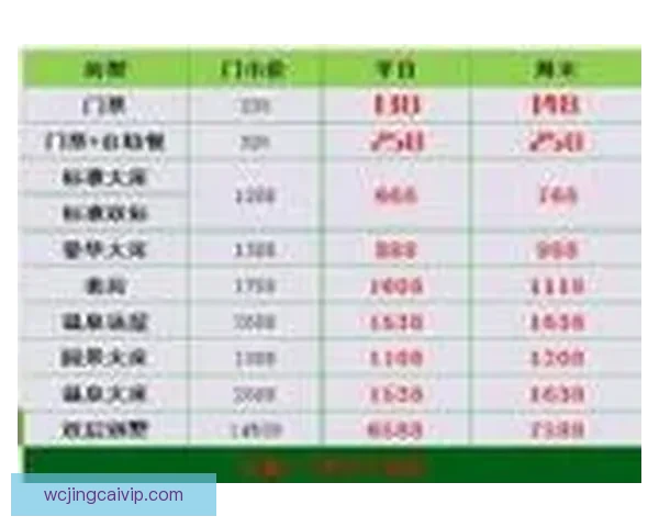 世界杯在线竞猜赔率分析与投注策略全面解读