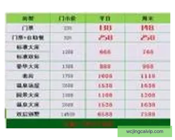 世界杯竞猜游戏攻略 如何精准预测比赛结果提高中奖几率