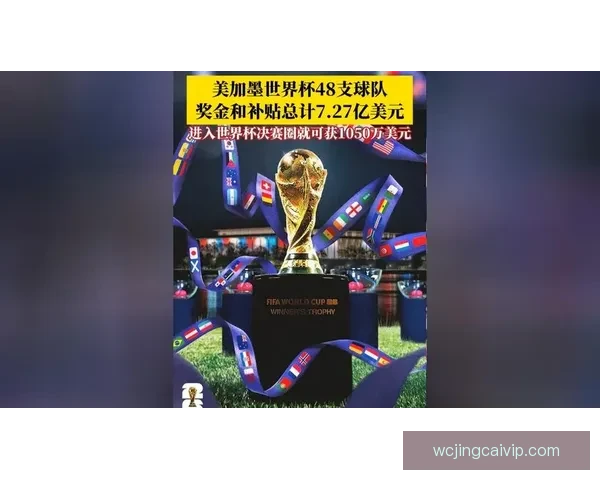 2026世界杯墨西哥赛场风云再起全球足球盛宴即将开幕